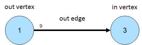 modern-edge-1-to-3-1.png