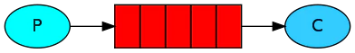rmq.png