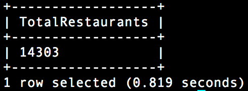 Apache Drill Fig 8.png