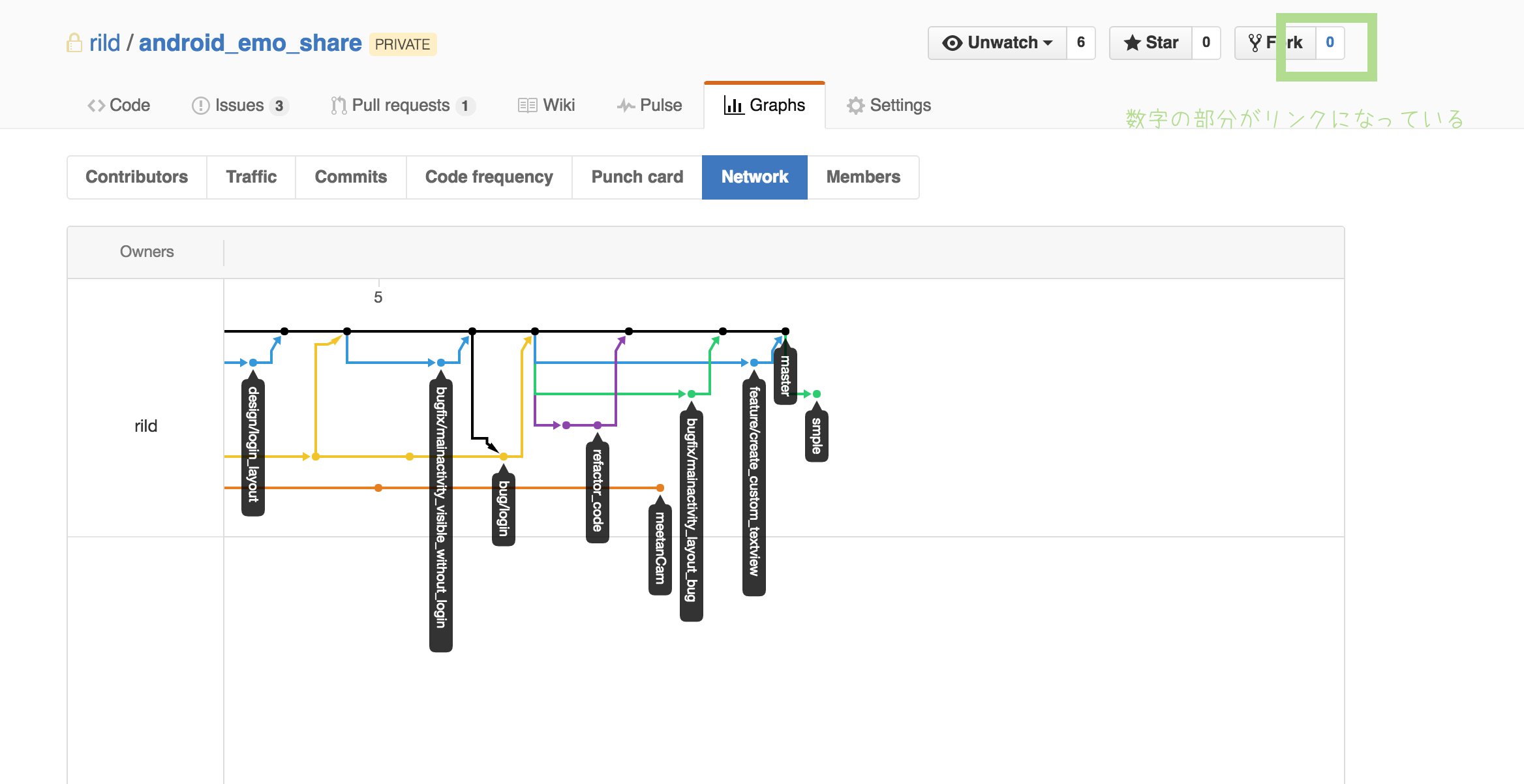 github_check_branch_tree.png