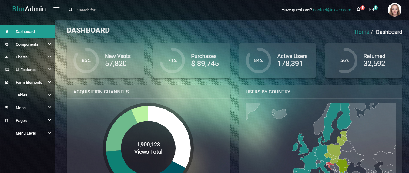 管理画面で使えそうな無料の Bootstrap テンプレート Qiita
