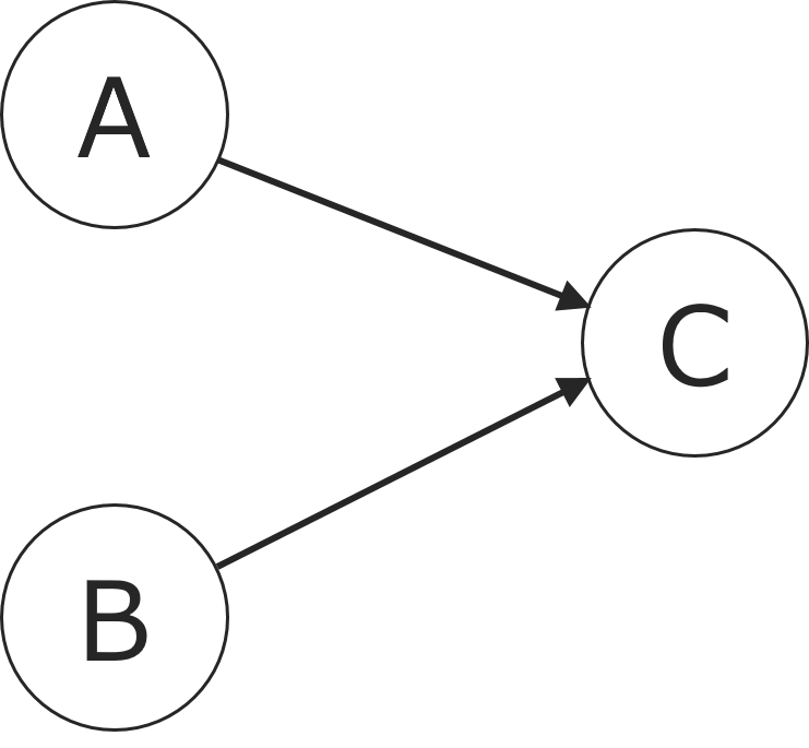 graph_2