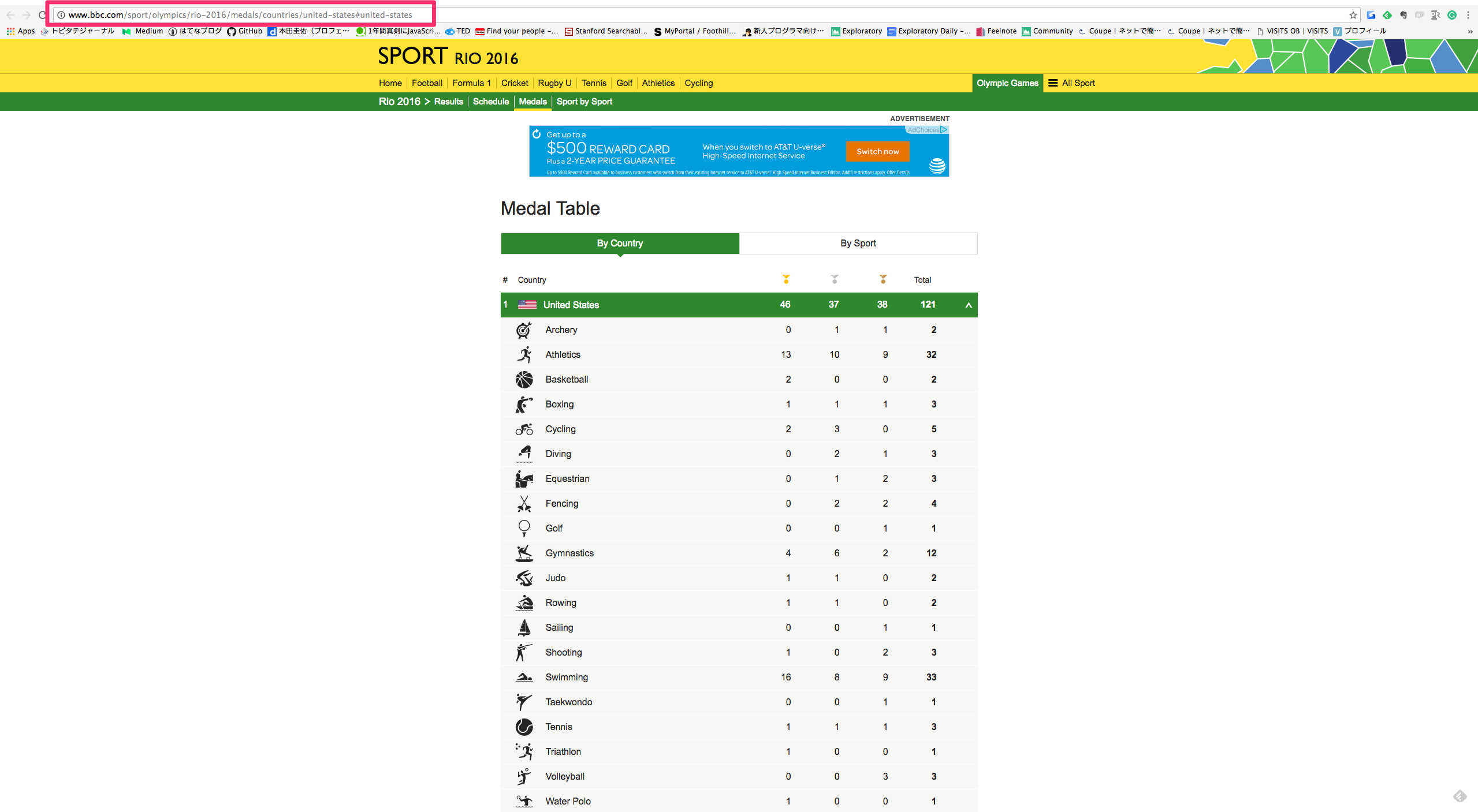 Medal_Table.png