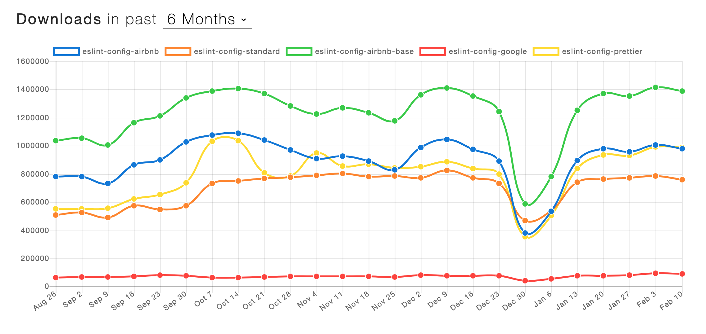 スクリーンショット 2019-02-15 17.36.31.png