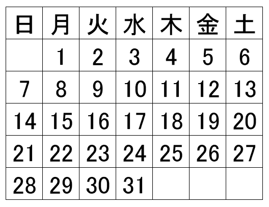 Opencvで直線の検出 Qiita Opencvで直線の検出 Qiita