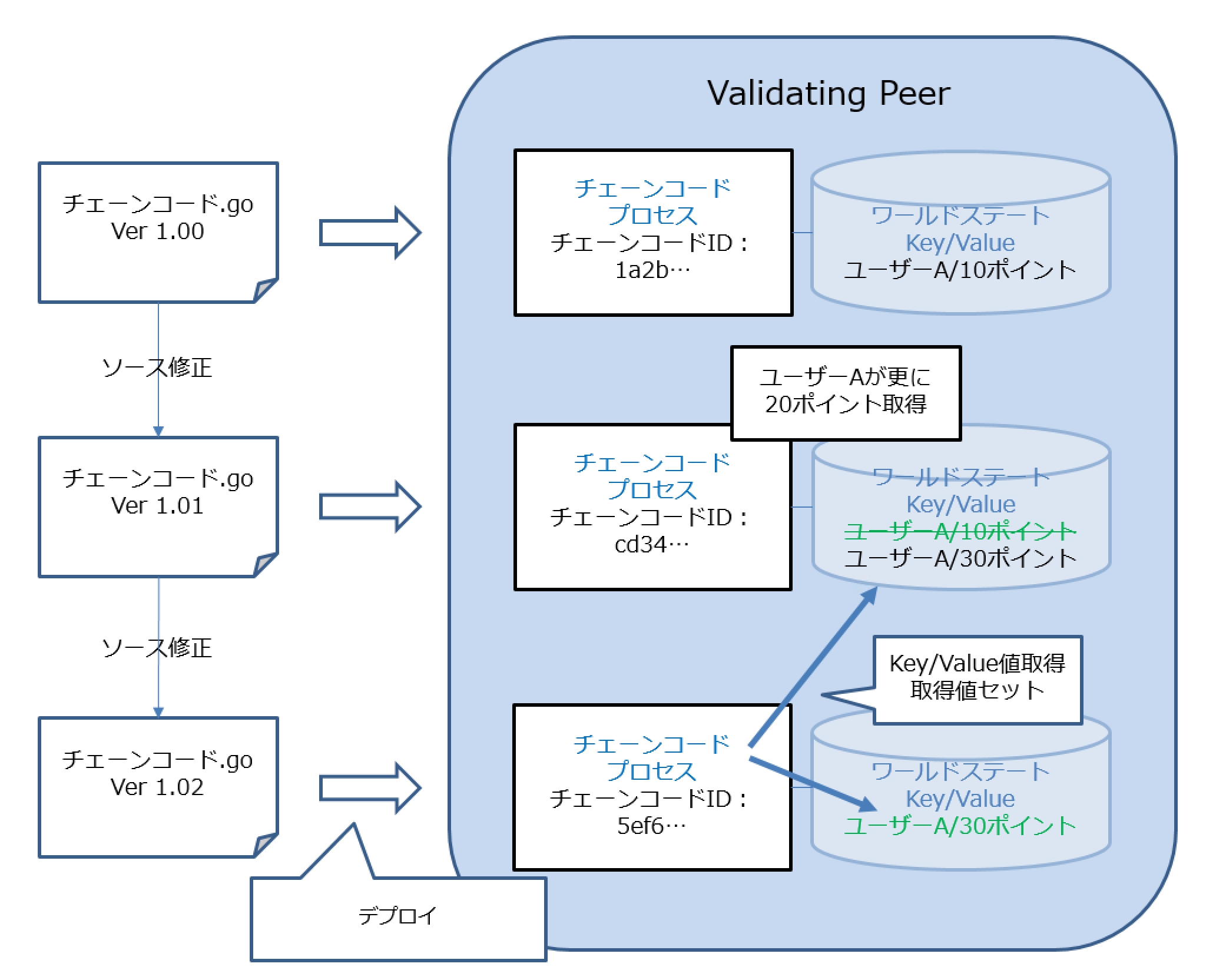 スクリーンショット 2017-08-18 10.56.58.png