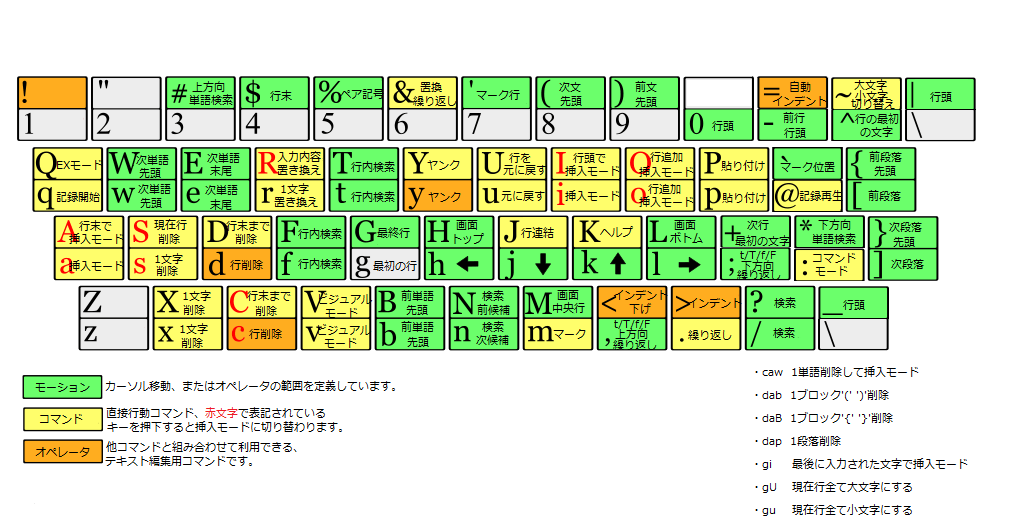 vim cs.png