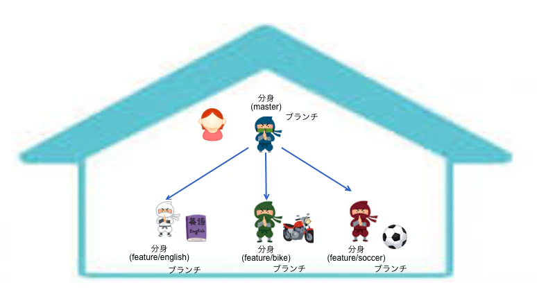 スクリーンショット 2018-05-14 16.07.32.png