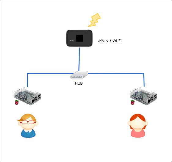 qiita用 (3).png
