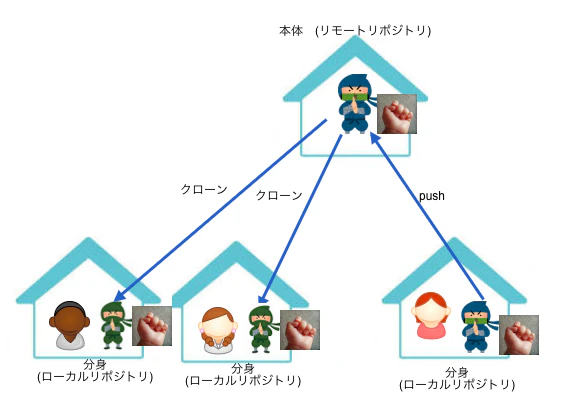スクリーンショット 2018-05-14 16.28.33.png