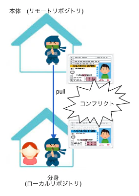 スクリーンショット 2018-05-14 16.36.33.png