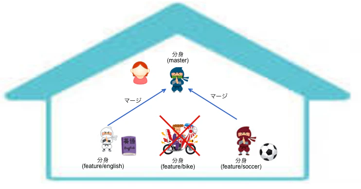 スクリーンショット 2018-05-14 16.13.50.png