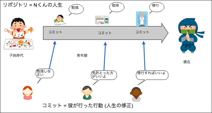 Git (1).png