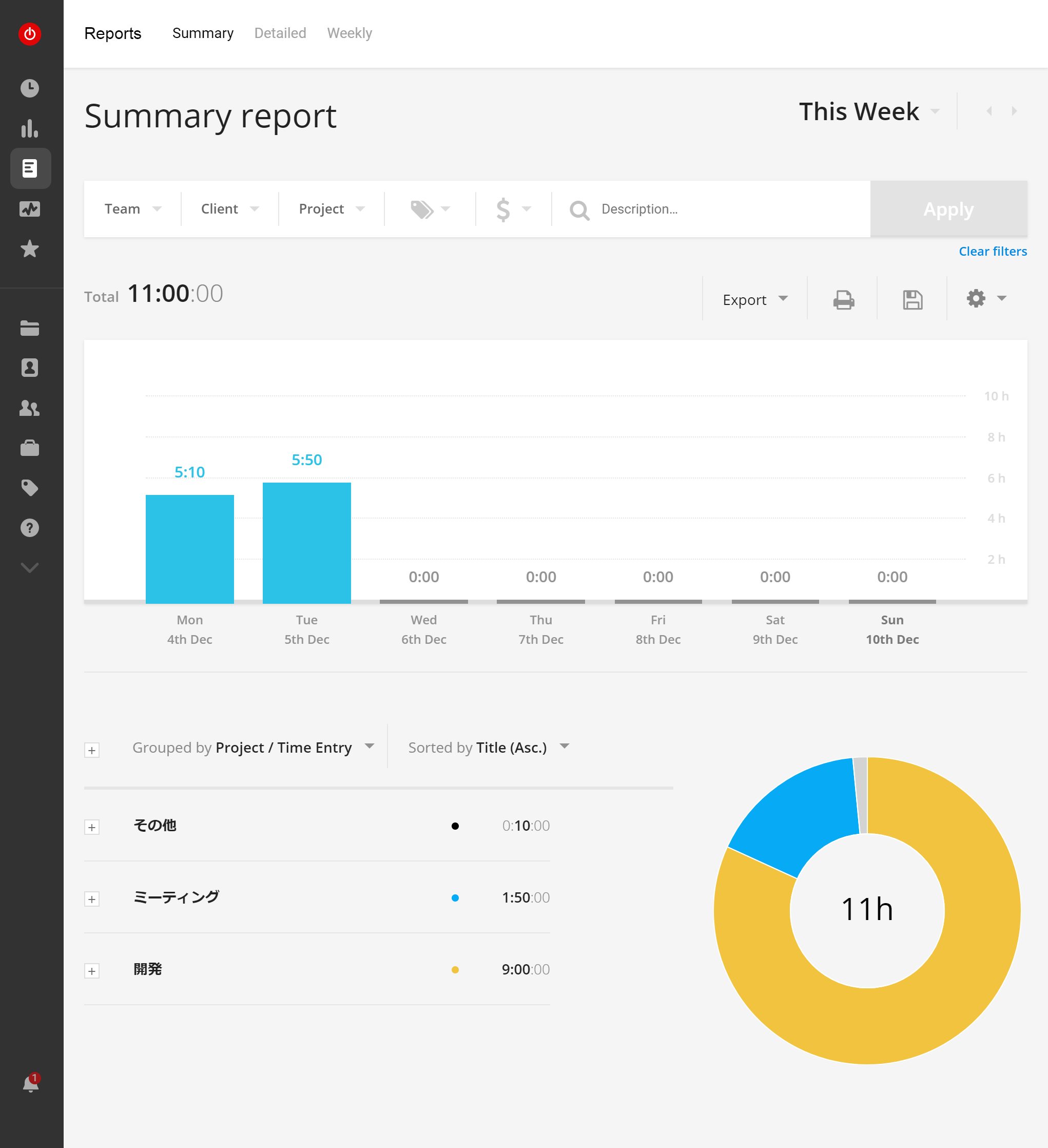 www.toggl.com_app_reports_summary_2247956_period_thisWeek.png