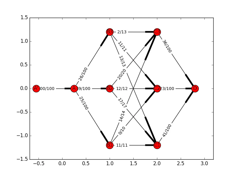 figure_1-3.png