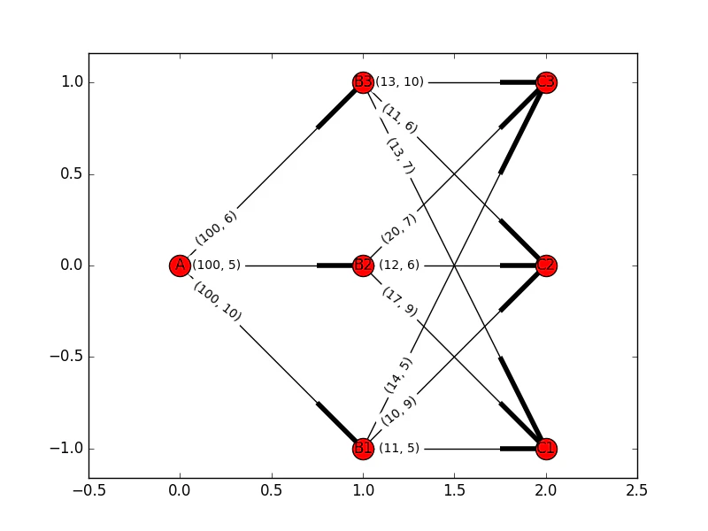 figure_1-1.png