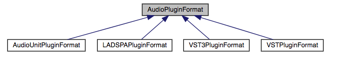 audio_plugin_format.png