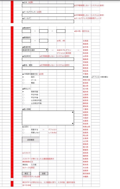 Php お問い合わせフォーム Mb Send Mail Preg Matchetc Qiita Php お問い合わせフォーム Mb Send Mail Preg Matchetc Qiita