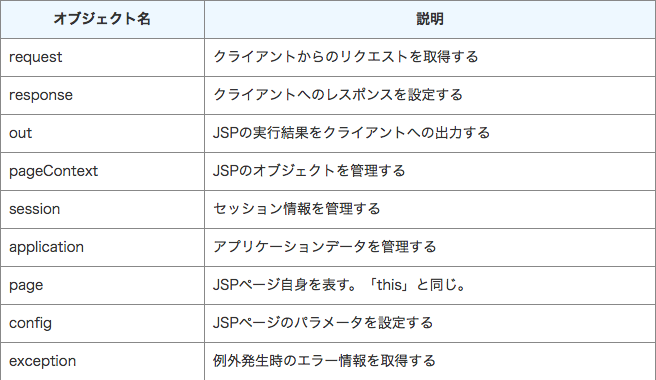 スクリーンショット 2016-02-10 21.08.05.png