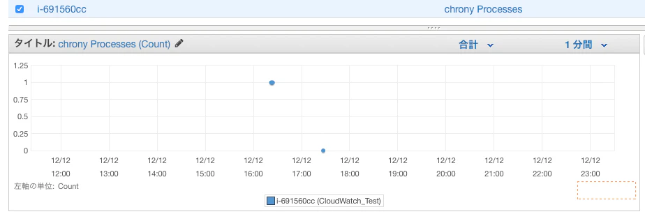 スクリーンショット 2015-12-12 17.29.27.png
