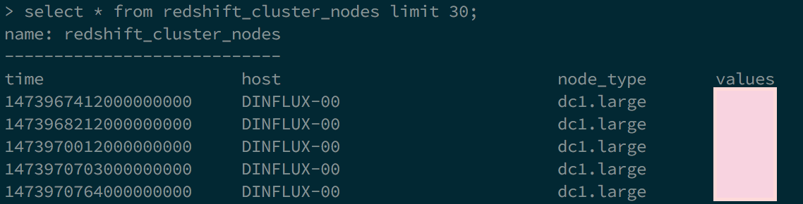 influxdb_redshift_nodes.png