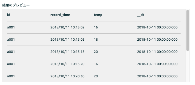 AWS IoT Analytics 2018-10-11 10-32-48.png