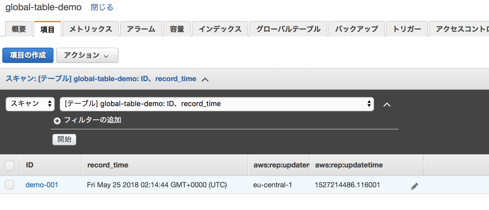 DynamoDB_GlobalTable-7.png