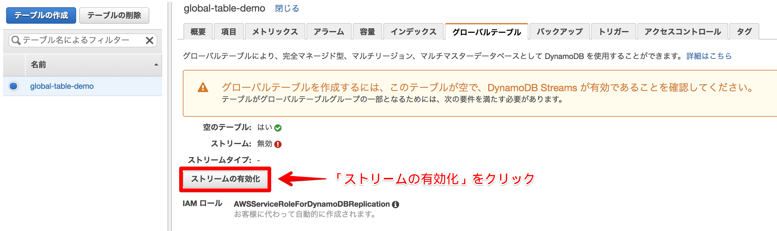 DynamoDB_GlobalTable-2.png