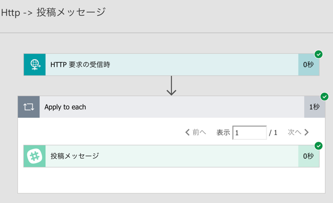 フローの編集___Microsoft_Flow.png