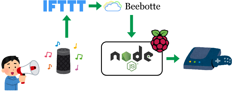 Untitled Diagram(4).png