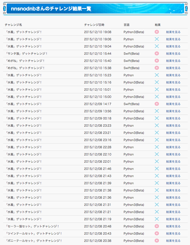 戦況.png 戦況.png