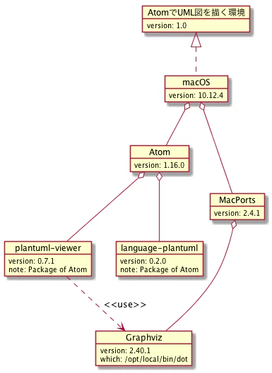 env.png