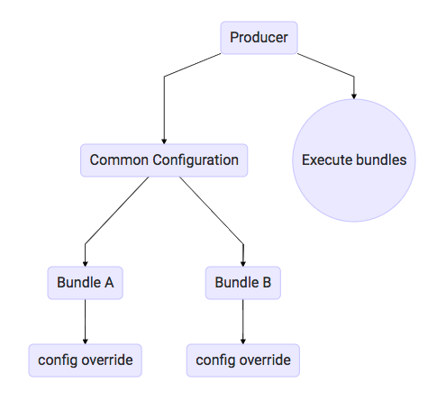 スクリーンショット 2017-08-25 19.19.53.png スクリーンショット 2017-08-25 19.19.53.png