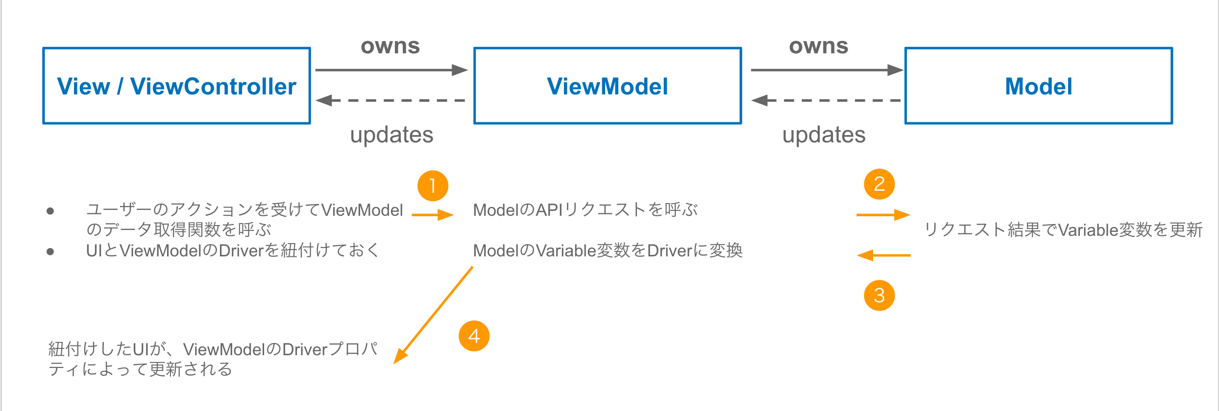 スクリーンショット 2016-04-01 19.04.43.png