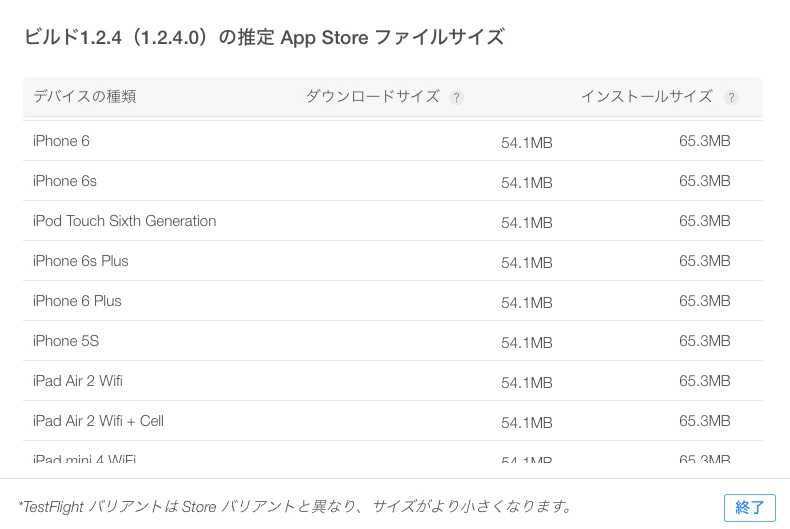 スクリーンショット 2016-02-15 14.23.00.png