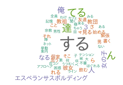 F6.png