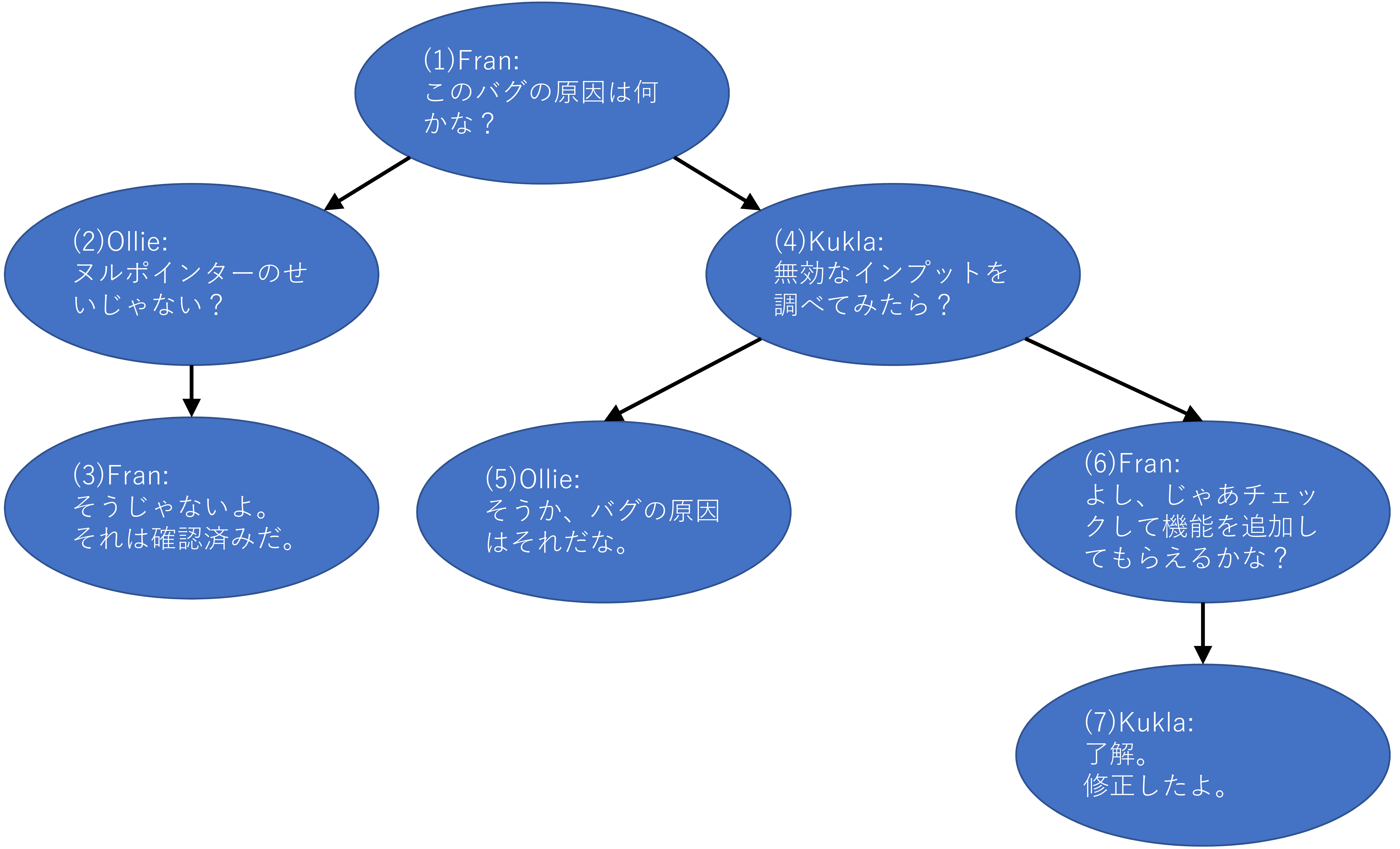 Microsoft PowerPoint - プレゼンテーション1.png