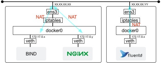 network.jpg network.jpg