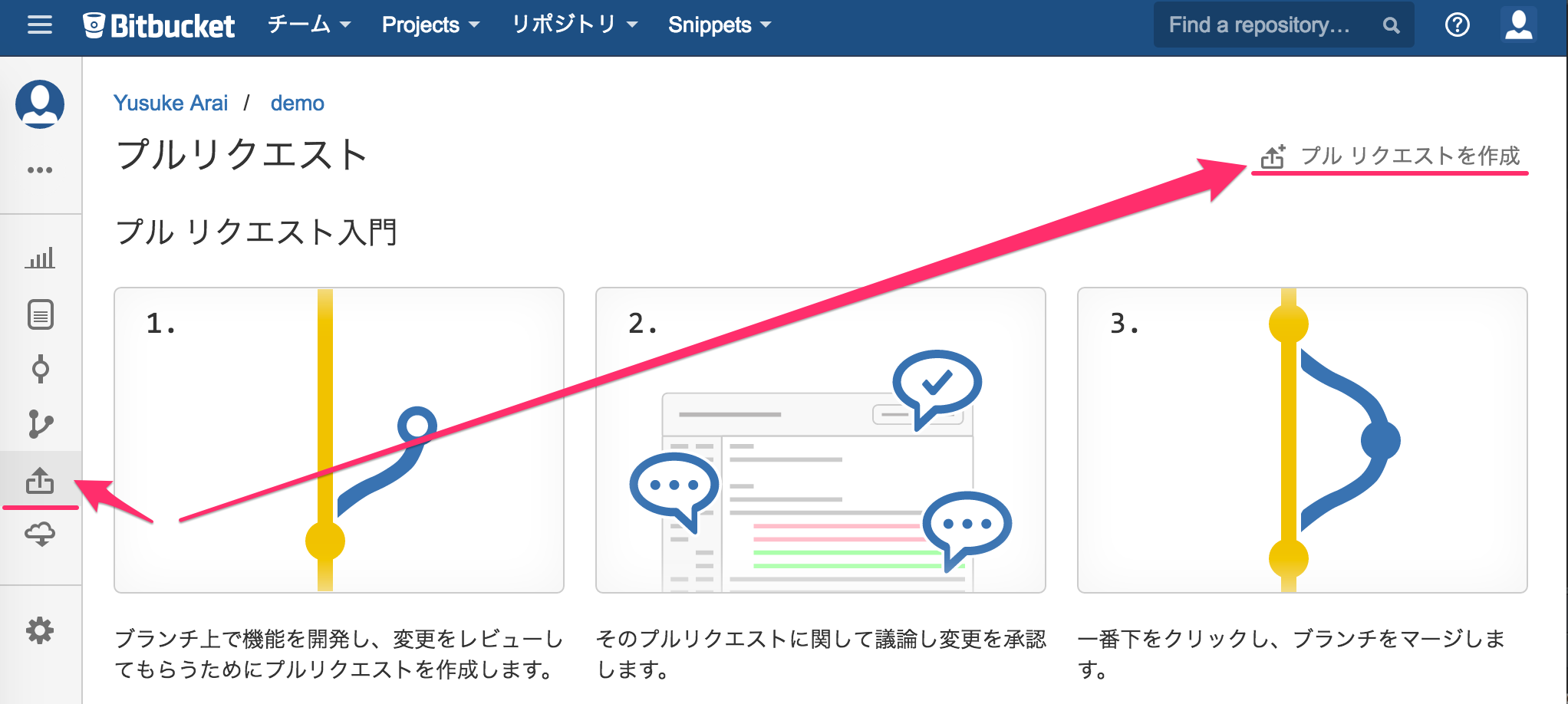 araiyusuke___demo___プルリクエスト_—_Bitbucket_と_activity_main_xml_-_My_Application_-____Desktop_Android_Dropbox_MyApplication19_.png