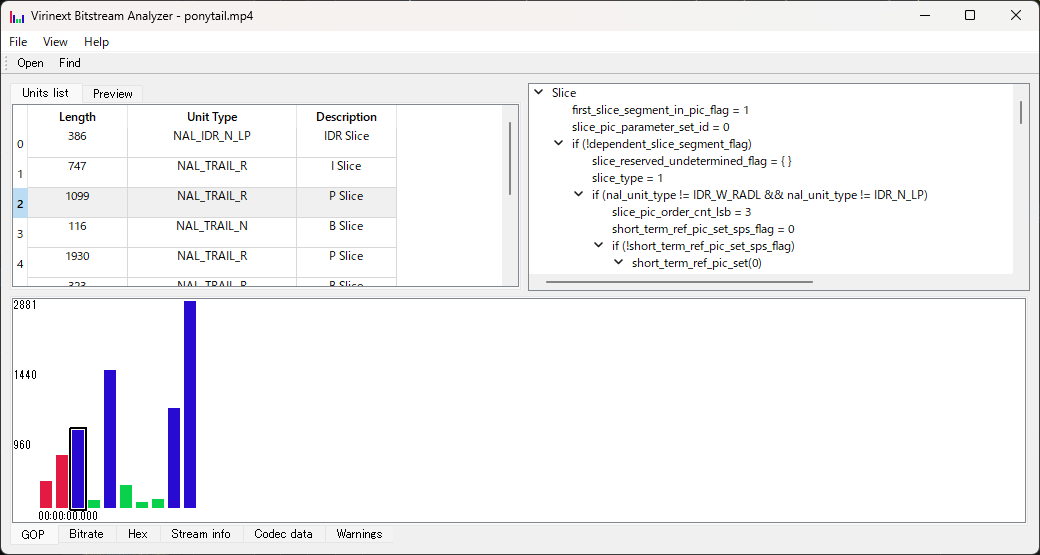 Virinext Bitstream Analyzer