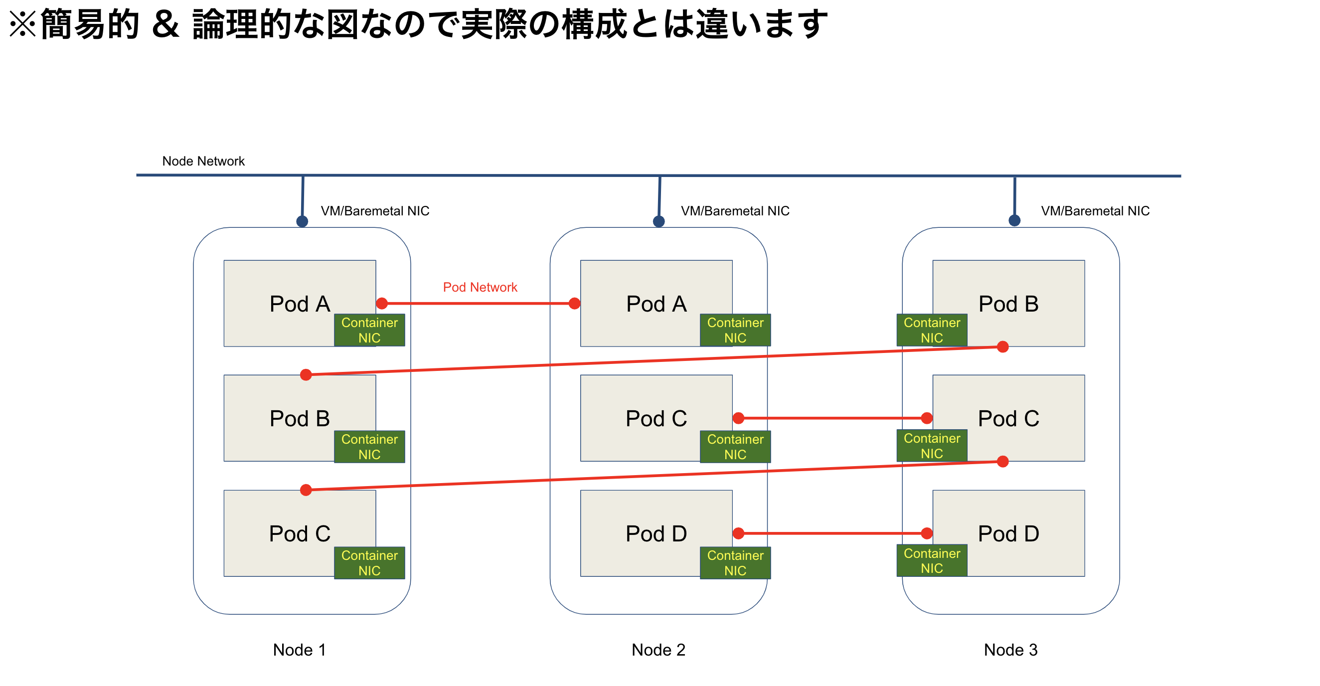 スクリーンショット 2019-12-21 15.33.32.png