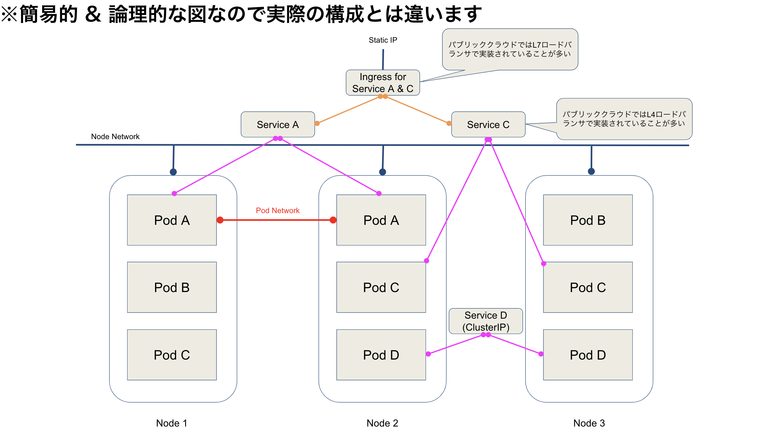 スクリーンショット 2019-12-20 17.22.29.png