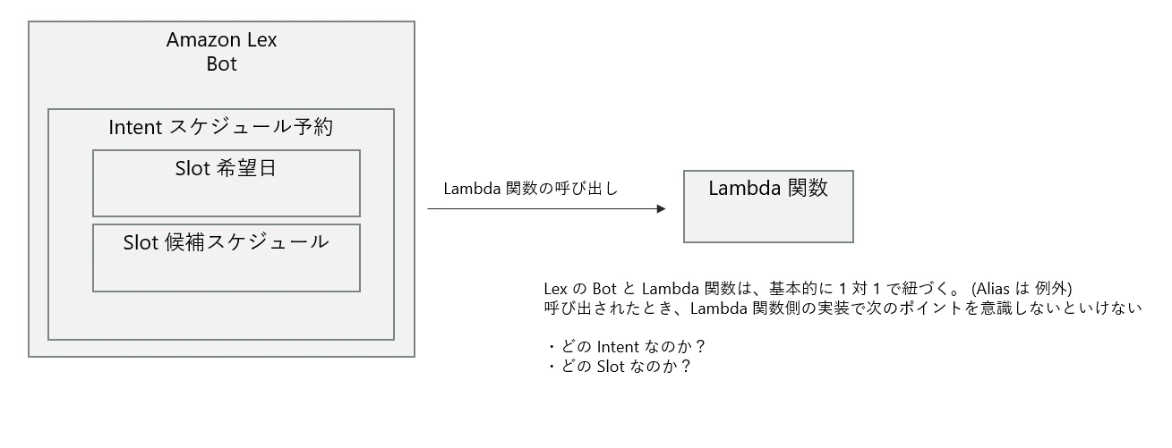 image-20230402123846202.png