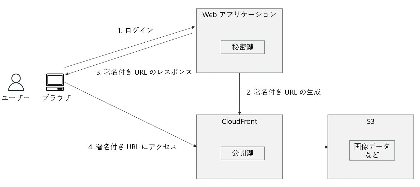 image-20220225194535428.png