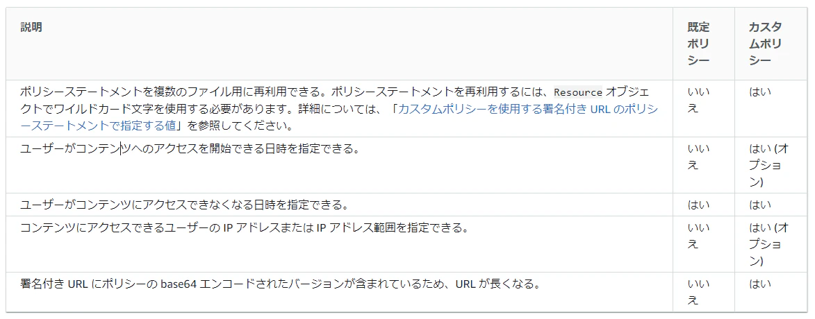 image-20220225195842898.png