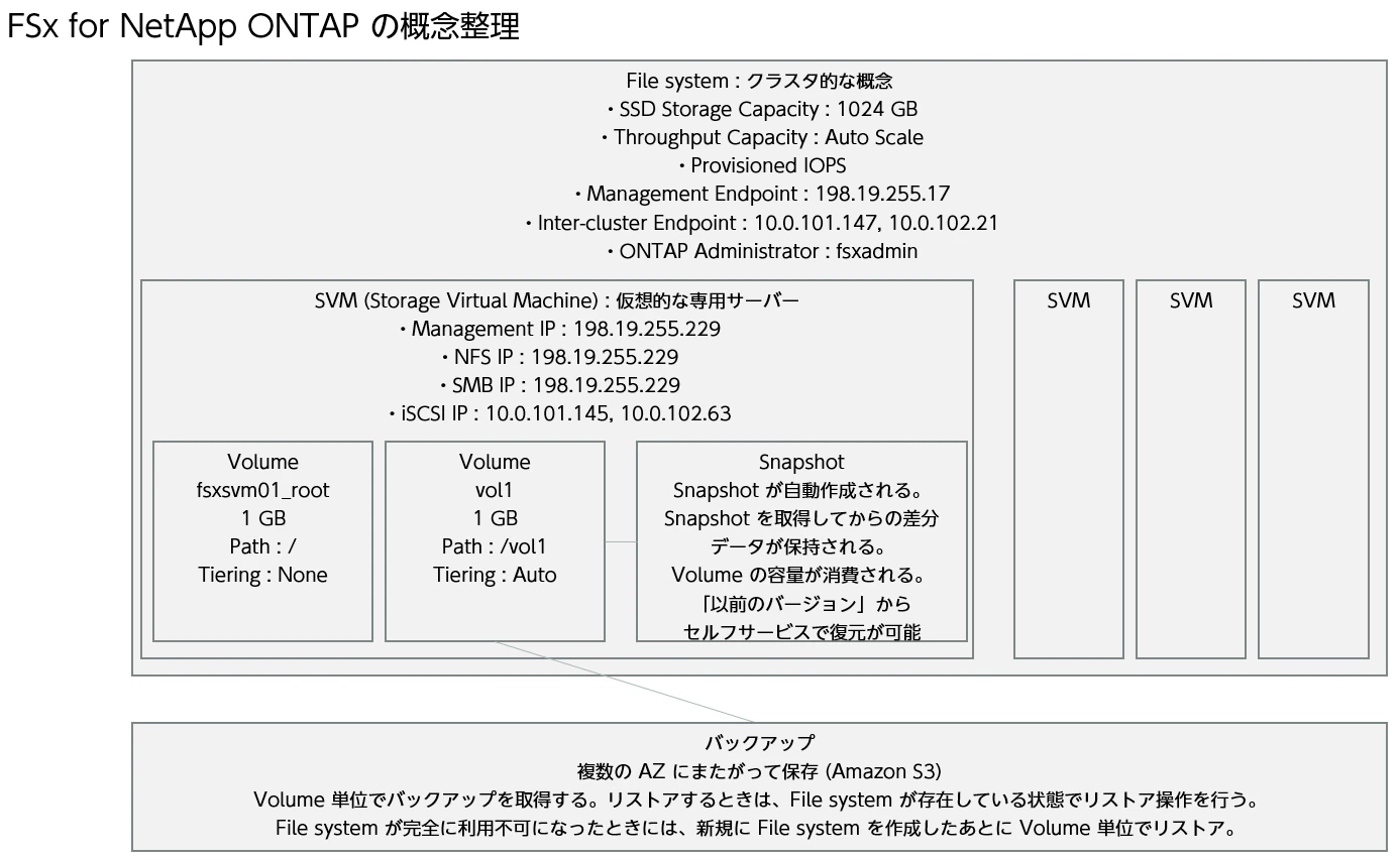 image-20230610180810050.png