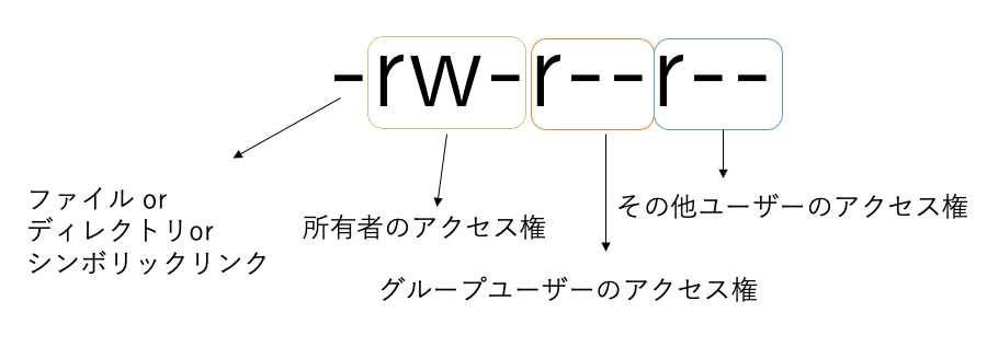 スクリーンショット 2024-01-13 16.57.52.png