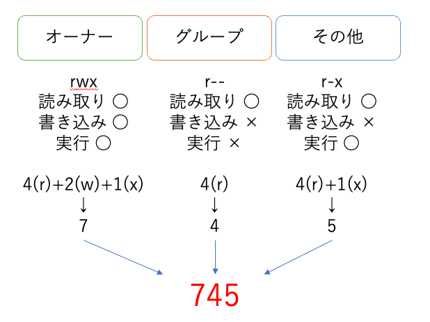 スクリーンショット 2024-01-13 17.15.11.png