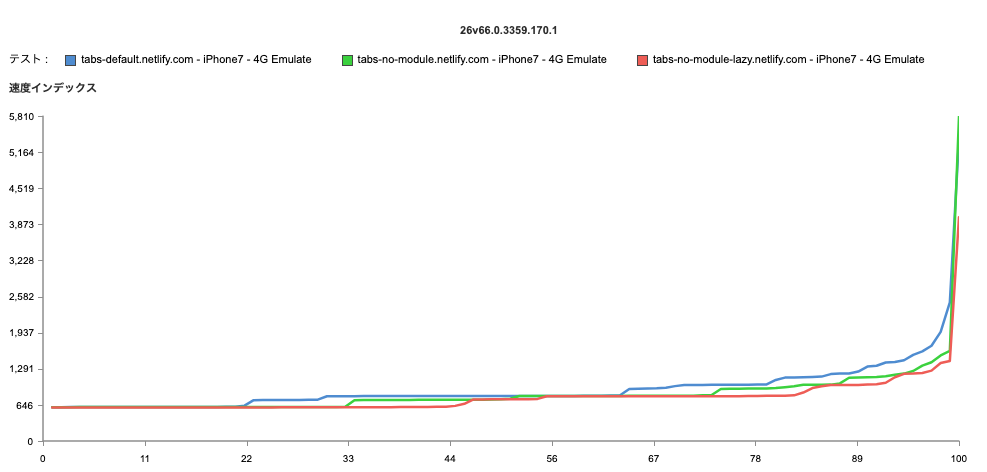 スクリーンショット 2019-06-21 14.46.46.png