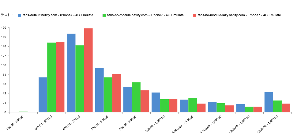 スクリーンショット 2019-06-21 14.55.34.png